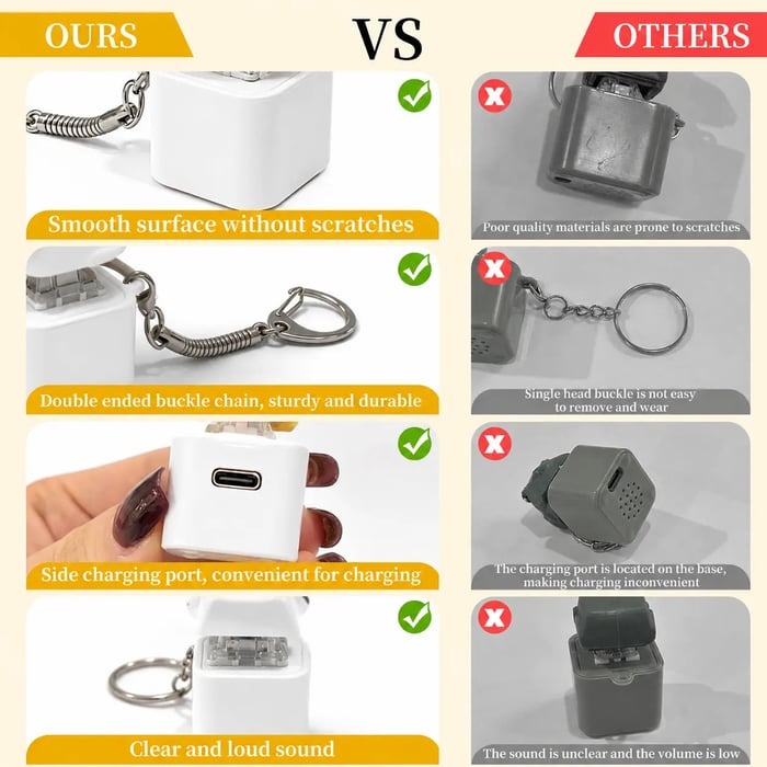 Seagull "MINE!" Sound Button Keychain – Real Sound & LED Light Fun Gift